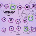 Conexio - joc pentru cupluri - imagine 4